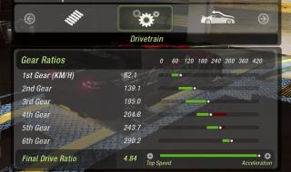 极品飞车电影片尾曲