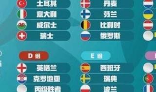 2021欧洲杯球员名单